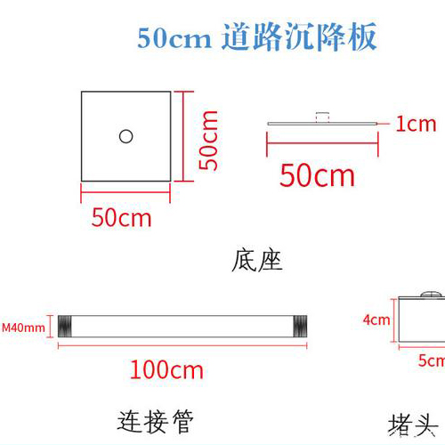 河北沉降板规格型号如何选择？
